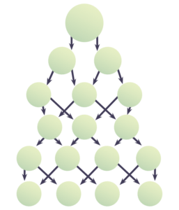 exemplo machine learning