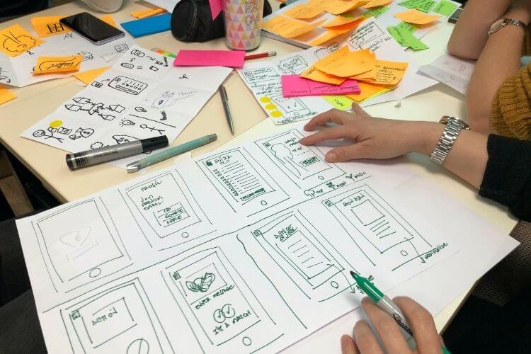 Cartolinas com protótipos desenhados, uma das etapas do design sprint.